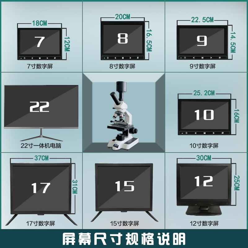 道恩超清数字版一滴血螨虫检测仪细菌真菌电子光学生物细胞显微镜 - 图1