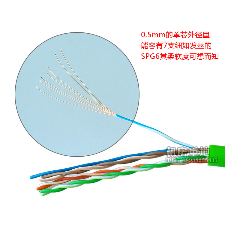 日线极细柔软网线SPG6多股千兆六类跳线NIPPON CAT6高速细线纯铜_虎窝淘