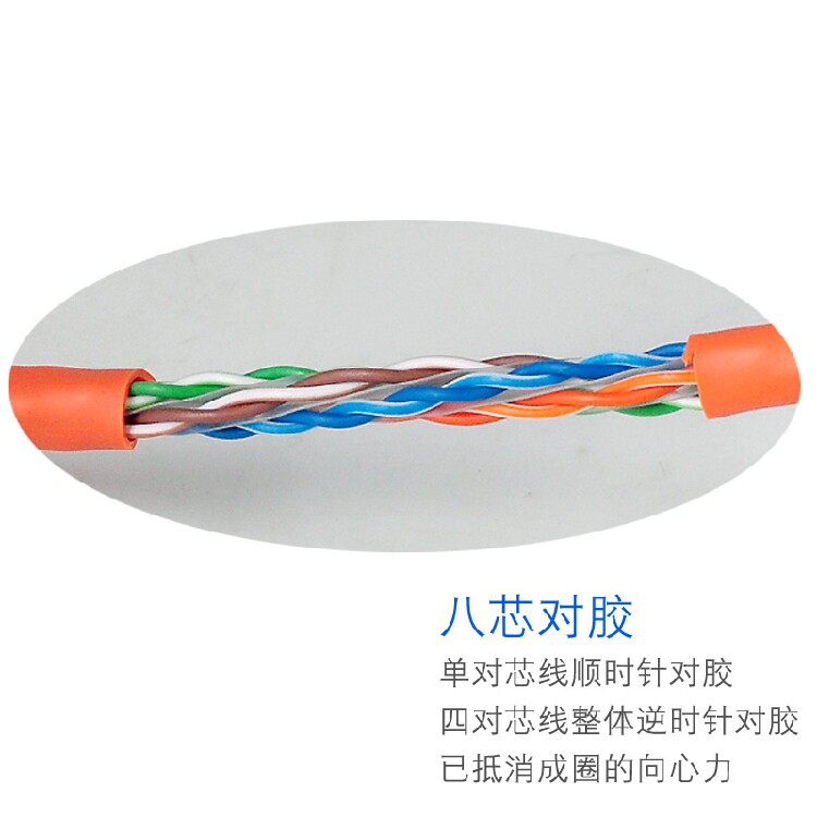 【超软.多色可选】原装正品多股千兆网线 NIPPON CAT6六类软跳线_虎窝淘