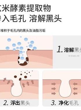 李医生李士黑头清洁液60ml美容院溶解导出液红鼻子黑头毛孔浮出