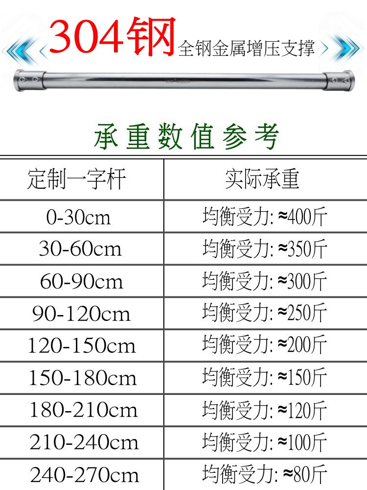 沛晴 免打孔浴帘杆晾衣杆非伸缩杆304不锈钢凉衣撑杆窗浴帘杆套装 - 图0