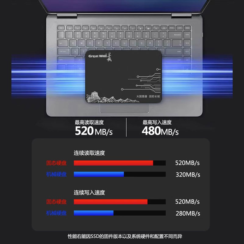 长城GW600固态硬盘256G台式机笔记本电脑1TB2.5寸国产SATA3.0接口 - 图2