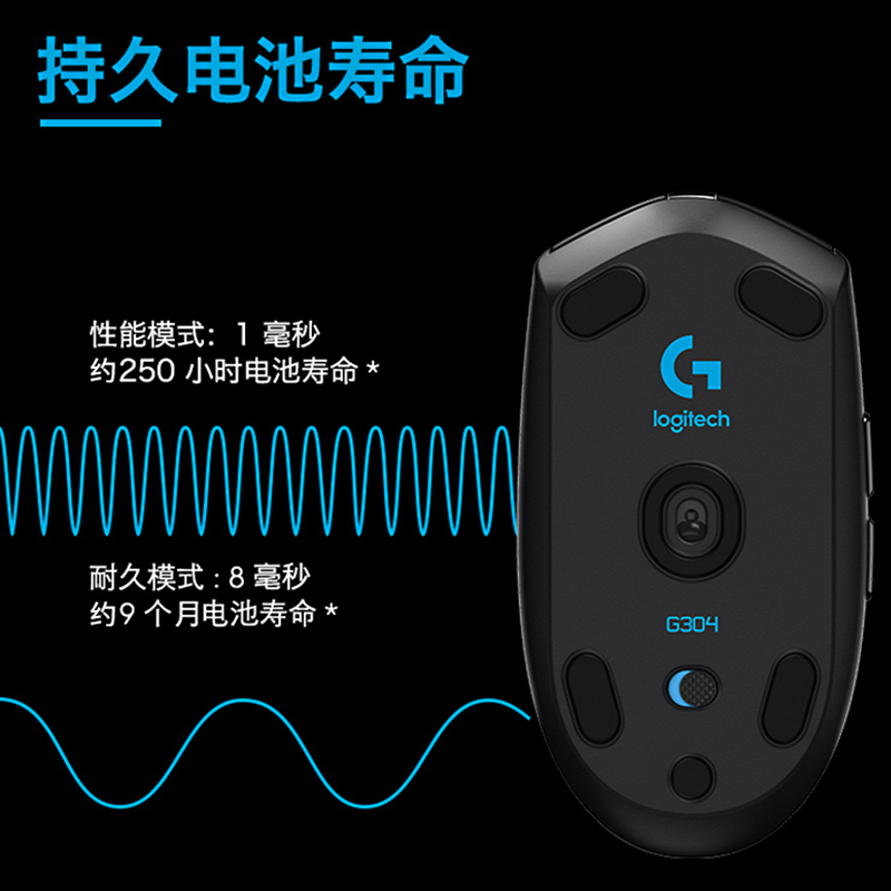 logitech罗技G304无线鼠标机械电竞游戏宏编程吃鸡cf游戏男生电脑 - 图3