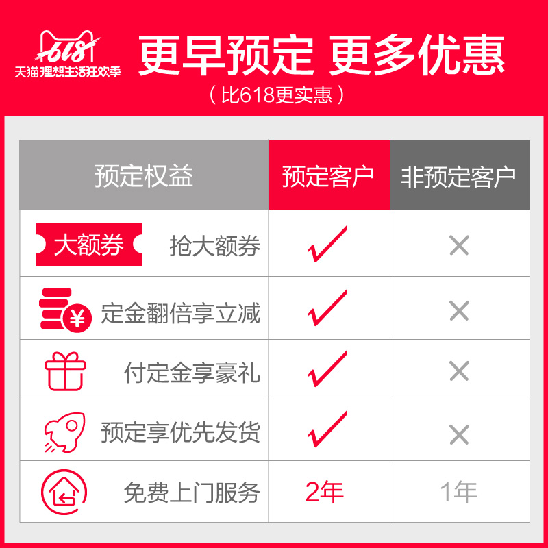 组装整机 diy 台式电脑主机高配电竞游戏吃鸡水冷 2080 RTX2070 9900KF i9 宁美国度高配 预售 618 组装整机 diy 台式电脑主机高配电竞游戏吃鸡水冷 2080 RTX2070 9900KF i9 宁美国度高配 预售 618