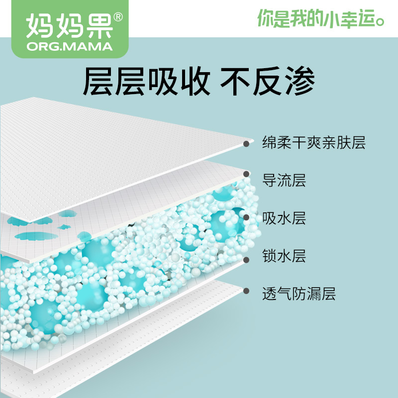 产褥垫产妇专用护理垫产后入院一次性床垫隔尿大号成人60x90-图3