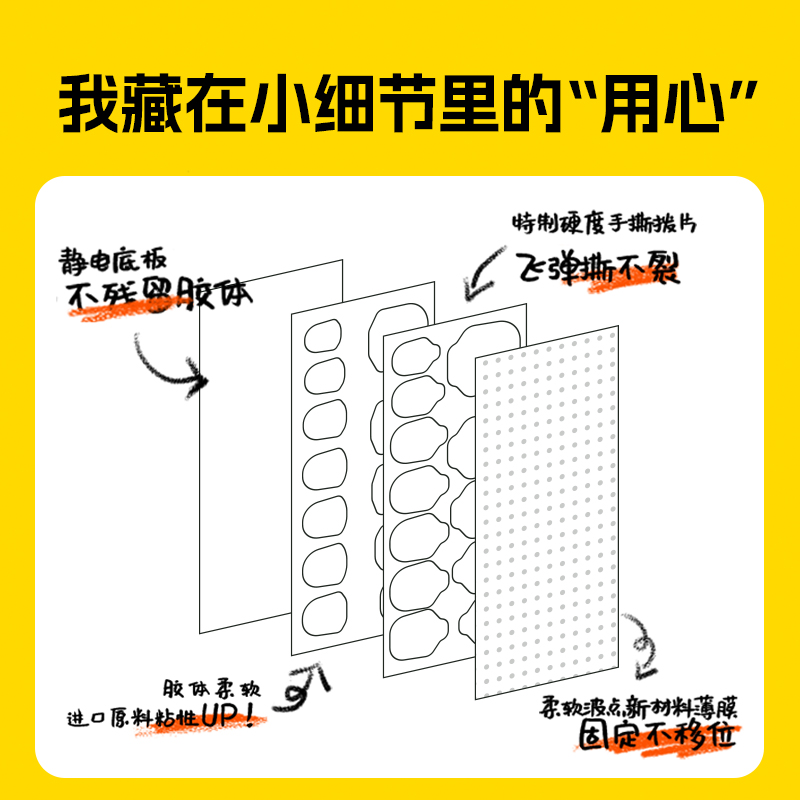 一代超薄果冻胶美甲贴片穿戴甲美甲可粘强力超粘固体强固透明防水 - 图1