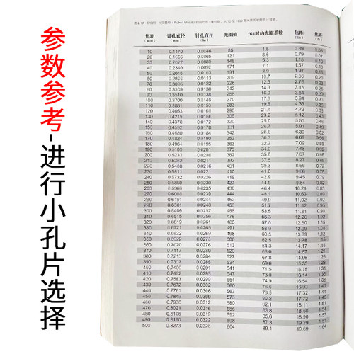 大画幅摄影小孔成像附件相机镜头拍摄辅助片 - 图2