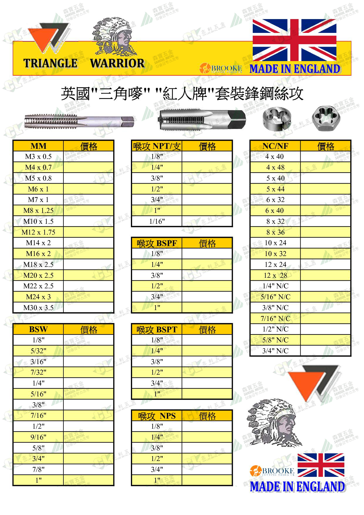 供应英国红人牌野人牌英制管用高速钢锥度喉牙丝攻三支装 NF 系列 - 图0