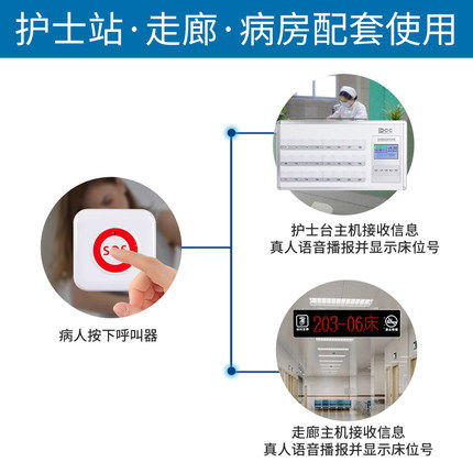 医院养老院老年公寓病房病床有线呼叫器医护双向无线智能化呼叫器 - 图2