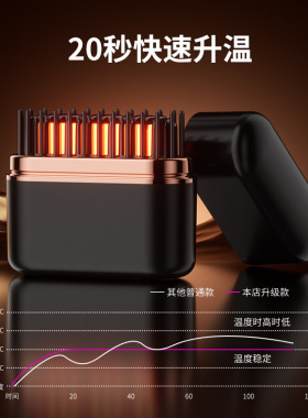 迷你无线充电直发梳旅行便携超强续航多档温控负离子直发器