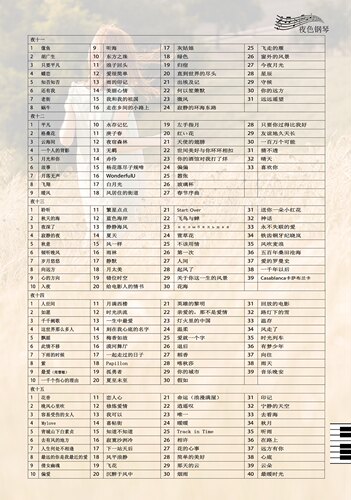 【车载U盘】赵海洋演奏夜色钢琴曲（全集）571首原档音乐8919005 - 图2