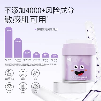 悦哺儿童面霜保湿婴幼儿护肤擦脸霜滋润补水新生儿专用宝宝润肤霜