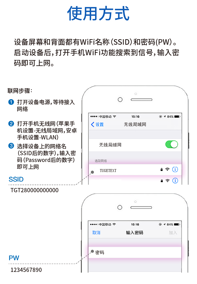 加纳加蓬塞舌尔尼日尔非洲多国WIFI上网租赁 4G高速上网通用流量-图2