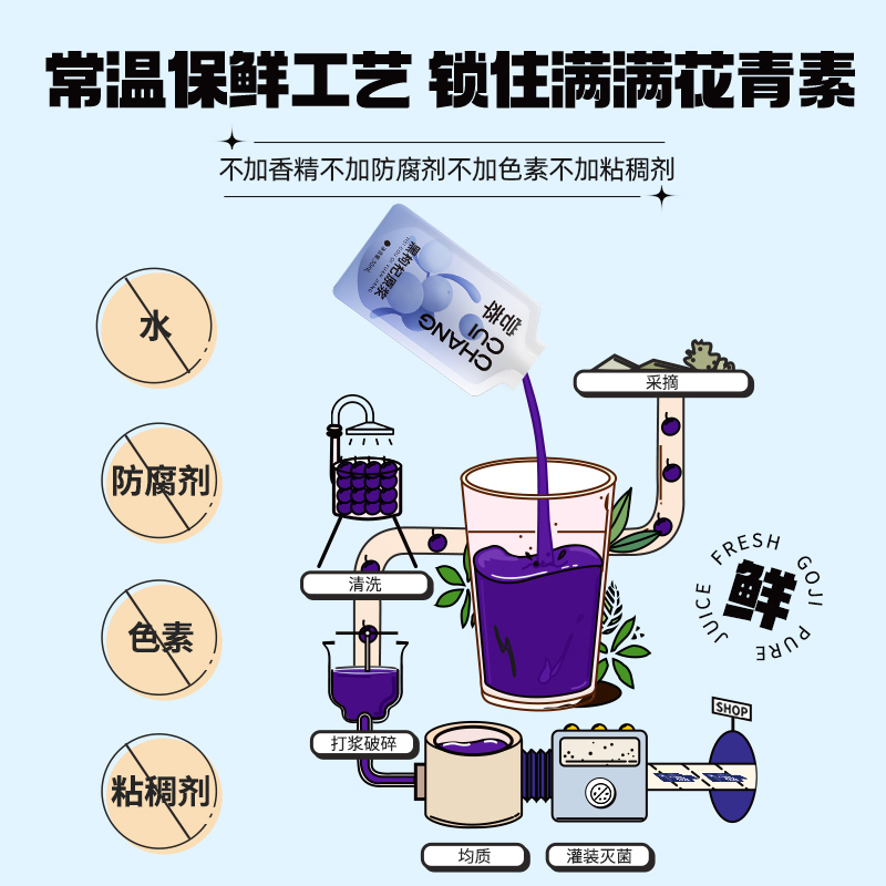 杞里香尝萃青海黑枸杞原浆300ml*3盒宁夏苟枸杞果汁液白官方旗舰