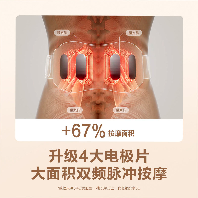 【新年礼物】SKG腰部按摩仪G5按摩器护腰仪按摩腰带送男女友,淘宝优惠券,粉丝福利购,淘宝优惠卷
