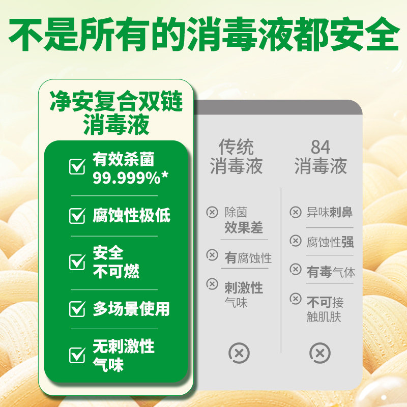净安季铵盐消毒液家居衣物宠物高效杀菌消毒自然松木清香安全环保,淘宝优惠券,粉丝福利购,淘宝优惠卷
