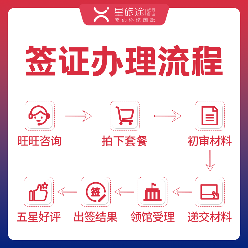 英国·旅游签证·成都送签·英国签证·全国办理·拒签退服务费套餐选·英国签证个人旅游/英国旅游签证英国签证,淘宝优惠券,粉丝福利购,淘宝优惠卷