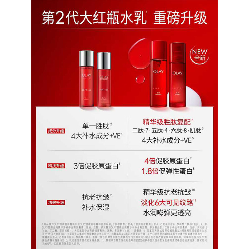 OLAY������ ���ƿ��Һ ʤ�Ľ��¿�����˪ 35ml 27.9Ԫ(����ȯ����յ�)