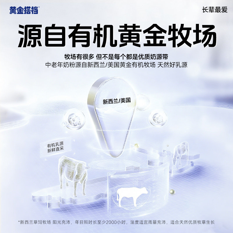 黄金搭档中老年奶粉成人高钙高蛋白富硒正品脱脂营养代早餐送礼,淘宝优惠券,粉丝福利购,淘宝优惠卷