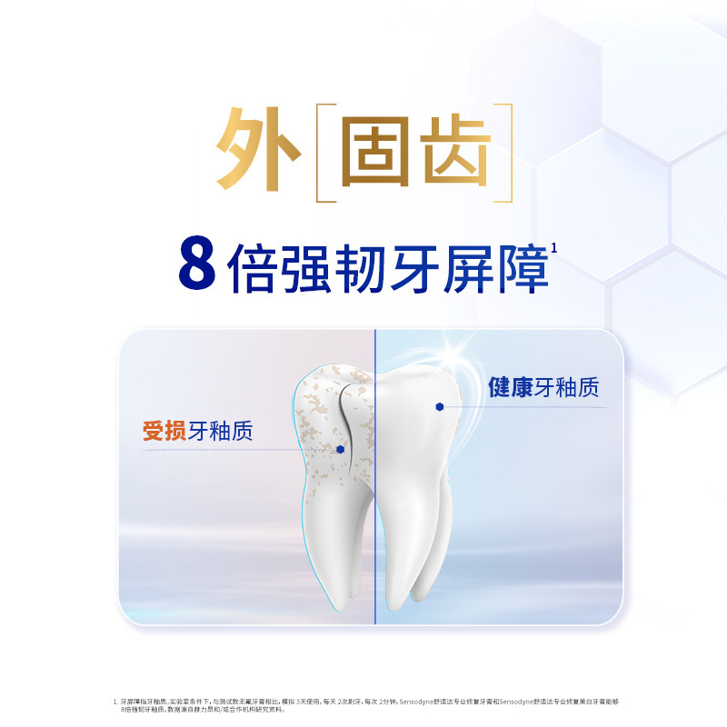 舒适达抗敏感牙膏成人含氟专业修复Novamin技术脱敏去牙渍正210g