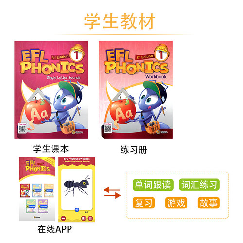 eflphonics 幼少儿英语 phonics自然拼读教材 EFL Phonics 小学 - 图2