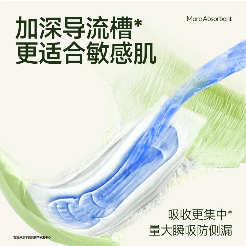 【全新升级】绵绵的羊二代日安裤姨妈裤安睡裤两侧开合日夜用防漏