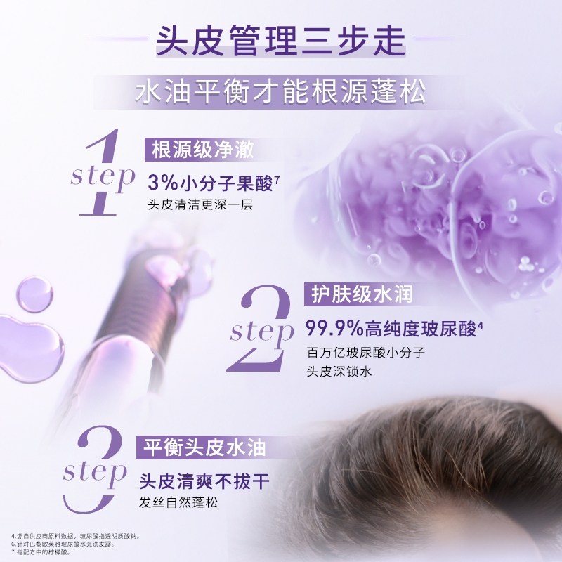 欧莱雅玻尿酸100ml*2控油蓬松去油洗护