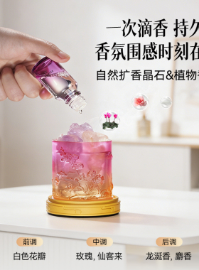 大英博物馆香薰灯礼盒