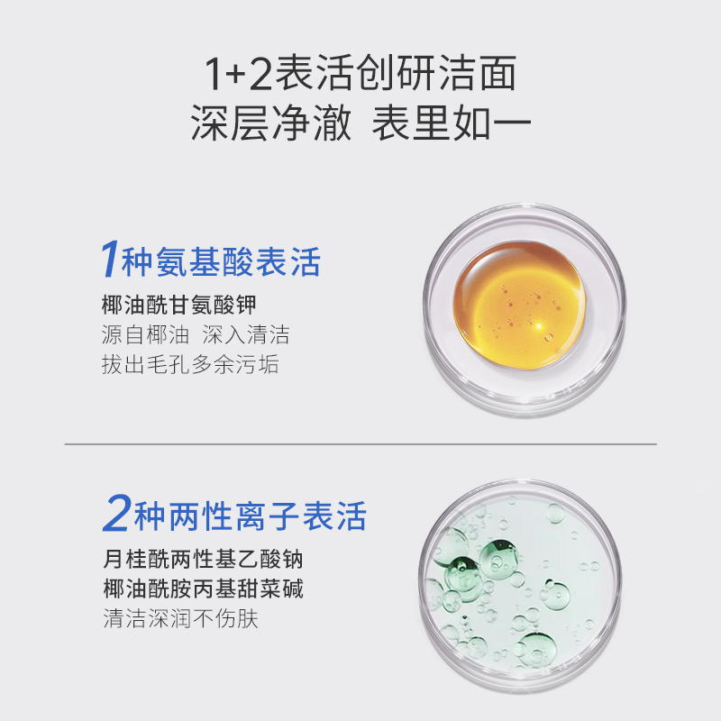 协和男士洁面乳洗面奶120g氨基酸深层清洁控油保湿洁面乳女不假滑