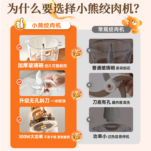 小熊绞肉机家用电动绞馅碎肉机多功能料理搅拌机肉馅蒜蓉机搅肉机 - 图0