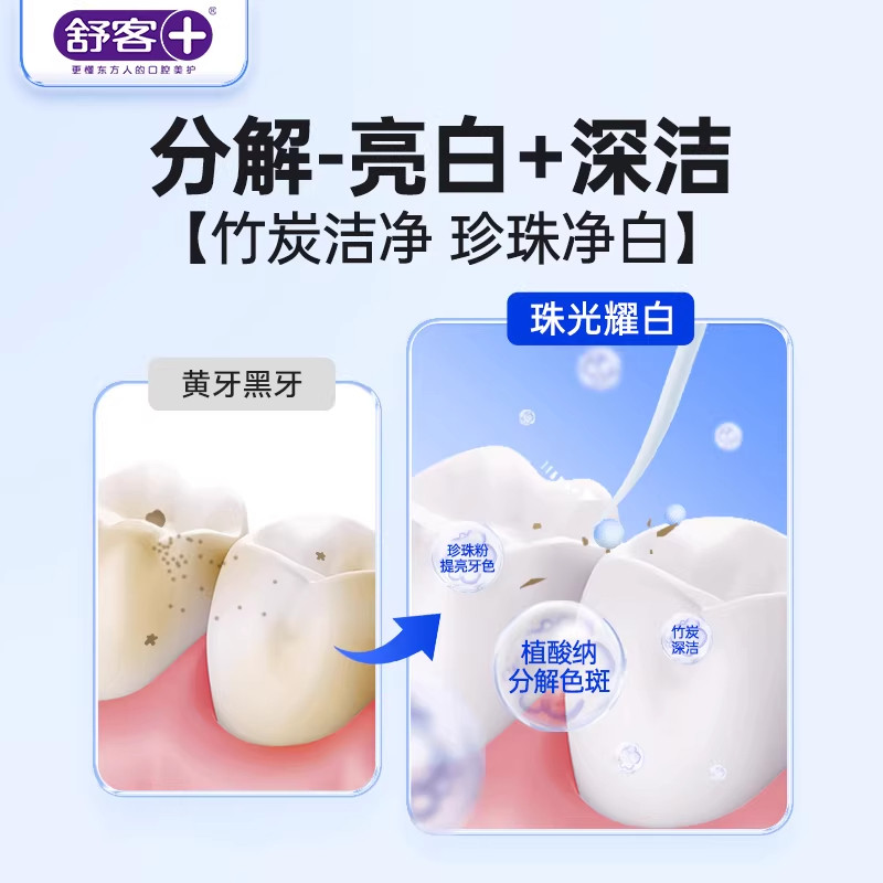 包邮舒客克牙膏美白去黄去口臭成人含氟正品官方半日达下拉领优惠