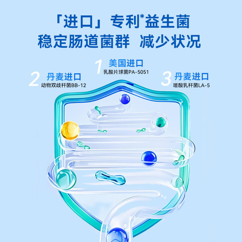 商品缩略图 3