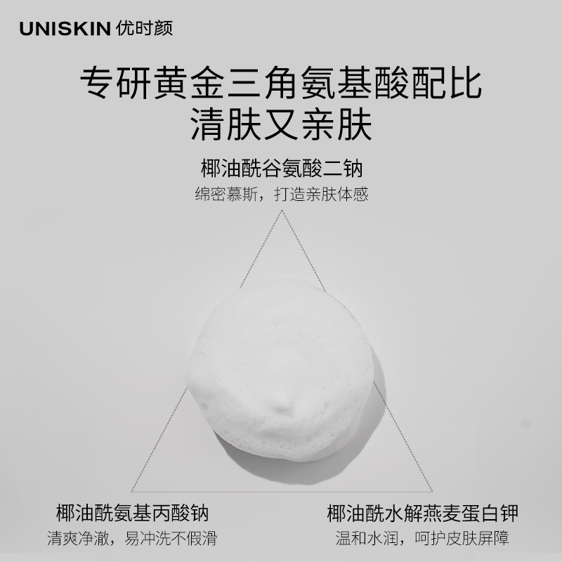 优时颜UNISKIN洁面慕斯150ml*2氨基酸洗面奶绵密泡沫洁面 - 图3