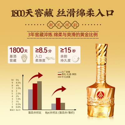 新礼金水晶52度浓香型浮雕刻纹