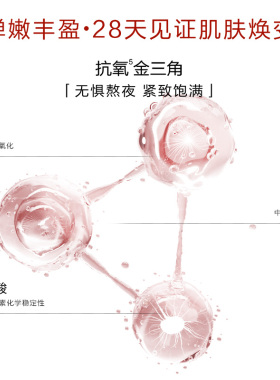韩束红蛮腰面霜柔润焕肤2瓶