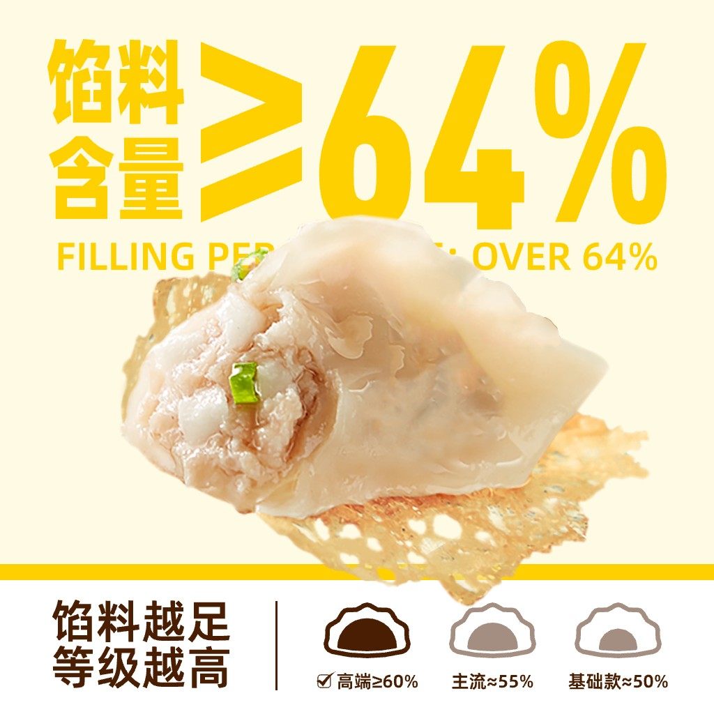 【臻选】一米八大黄鱼雪花煎饺半成品早餐速食煎饺锅贴速冻水饺,淘宝优惠券,粉丝福利购,淘宝优惠卷
