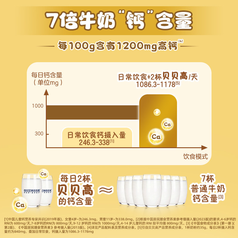 佳贝艾特贝贝高儿童成长配方羊奶粉CBP骨骼因子涨高高4段3岁