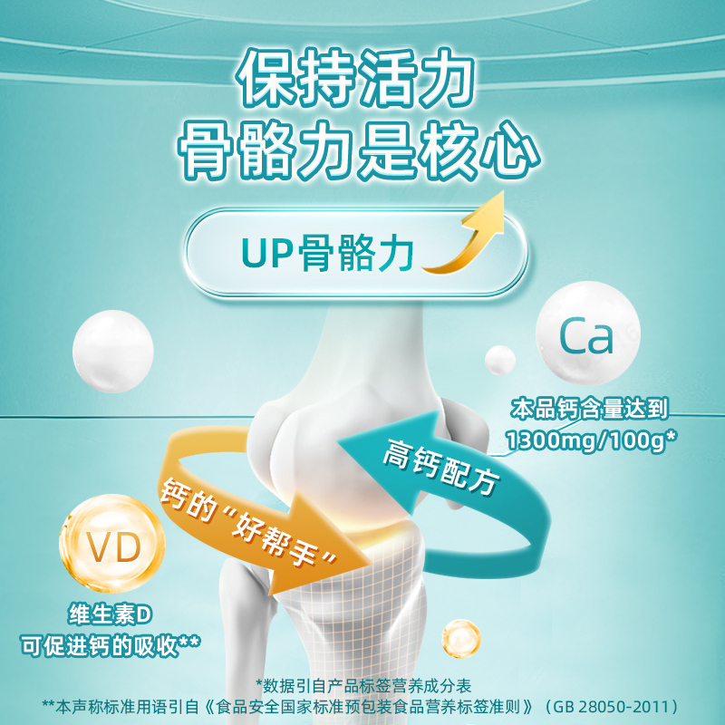 【囤货量贩】蒙牛奶粉铂金装多维高钙中老年奶粉800g*6罐营养早餐
