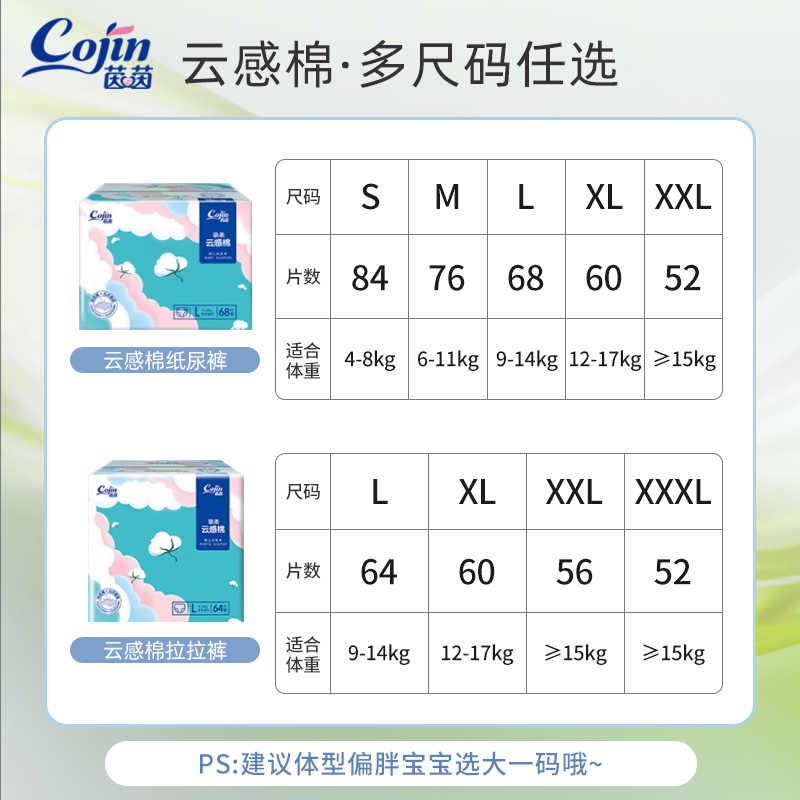 茵茵拉拉裤云感棉L64/XL60/XXL56/XXXL52片超柔亲肤婴儿尿不湿-图3