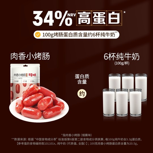 Auf Holzkohle gegrillte Würstchen mit Baicao-Geschmack und rauchigen Snacks