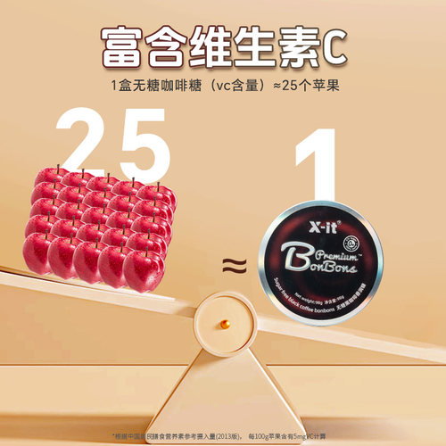I'MINT无糖咖啡糖果清凉VC冰黑咖啡香润糖8盒+8袋薄荷糖润喉硬糖 - 图1