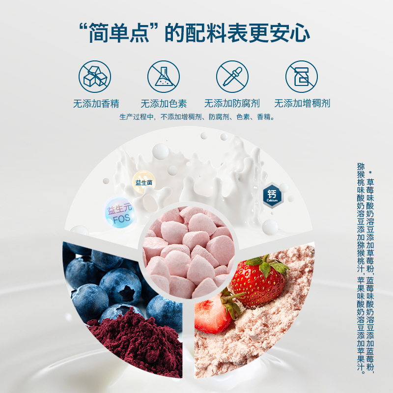 禾泱泱酸奶溶豆儿童宝宝零食高钙添加益生菌FD冻干锁鲜18g*1盒 - 图1