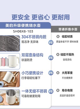 美的0.6L双层防烫304不锈钢水壶