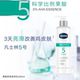 Vaselin No. 5 bottle fruit sour sour body milk body milk 250ml improves rough muscle moisturizing and hydrating
