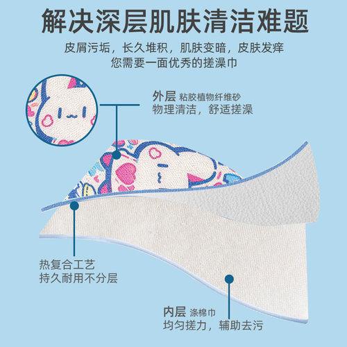 云蕾可爱卡通搓澡手套浴花二合一双面双效搓背巾神器沐浴搓泥1只 - 图0