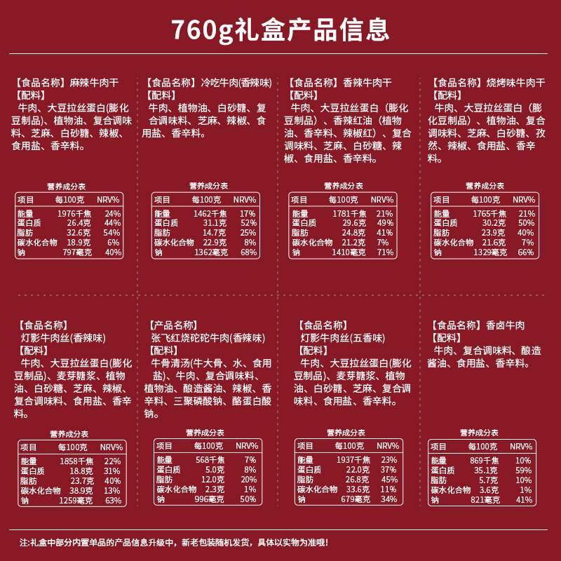 张飞牛肉年货零食礼盒760g四川成都特产春节过年送礼礼盒
