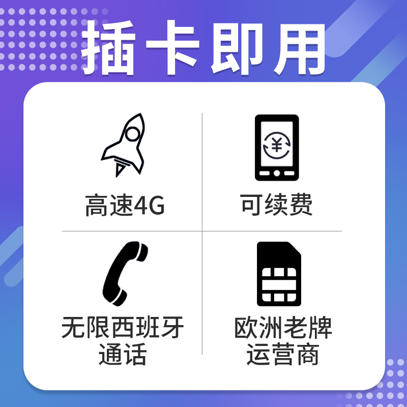 欧洲电话卡多国通用欧盟4g手机上网卡西班牙流量卡留学旅游可续费 - 图1