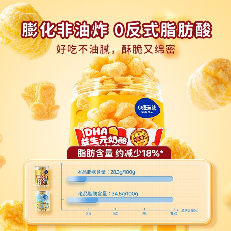 小鹿蓝蓝DHA益生元奶酪爆米花香芝士泡芙球儿童零食品牌,淘宝优惠券,粉丝福利购,淘宝优惠卷