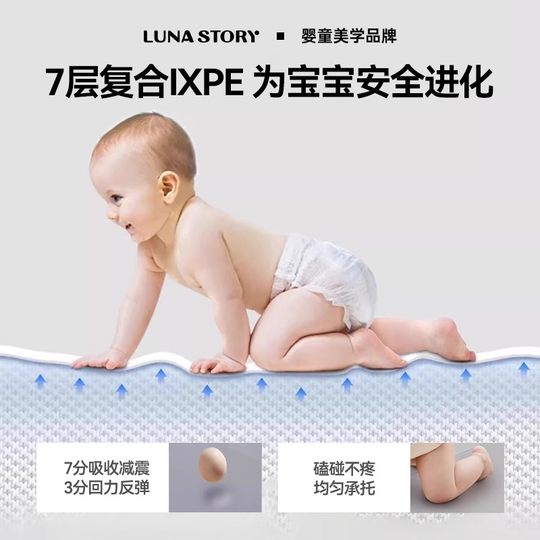 【下拉】lunastory宝宝折叠爬行垫PU加厚婴儿童ixpe地垫爬爬垫子