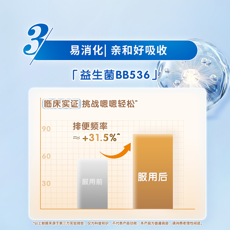 澳洲进口佳倍营乳铁蛋白高钙富硒全脂成人羊奶粉中老年商超同款,淘宝优惠券,粉丝福利购,淘宝优惠卷